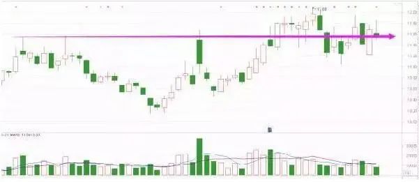 股票头天封涨停第二天低开原因_主力洗盘出货识别_主力洗盘和出货的区别
