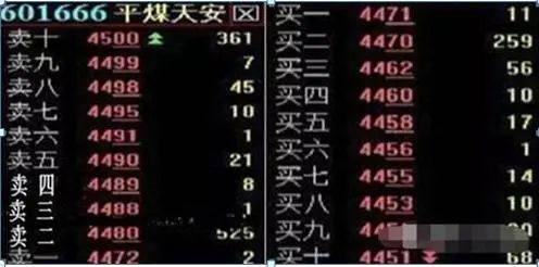 机构砸跌停出货技巧_主力洗盘和出货的区别_庄家下跌赚钱策略