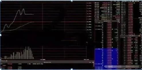 庄家下跌赚钱策略_主力洗盘和出货的区别_机构砸跌停出货技巧