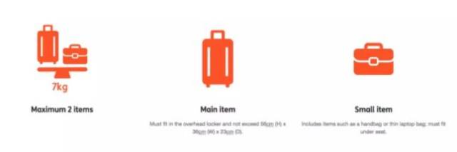 维珍航空托运行李规定_国际航班免费托运行李额度_中国航空公司行李规定