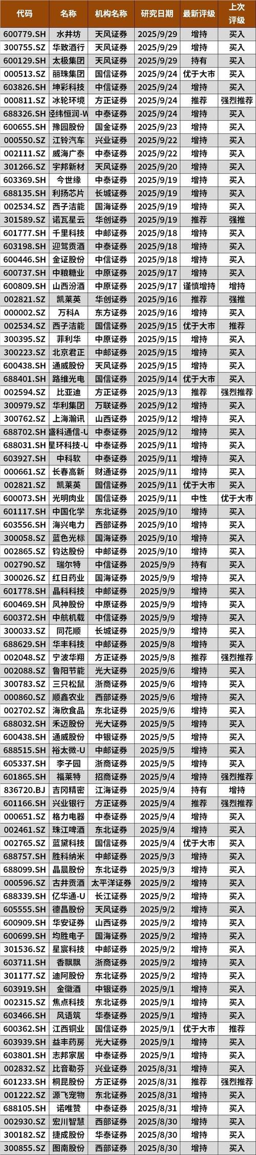 股票盘中闪崩原因_股票为什么会跌停_A股跌停案例分析