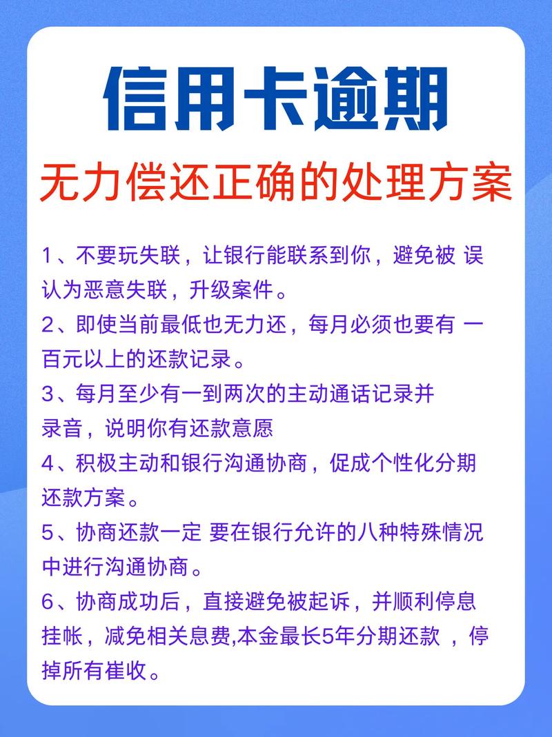 交通银行信用卡逾期被起诉滞纳金减免_信用卡滞纳金起诉案件_交通银行信用卡逾期被起诉利息减免