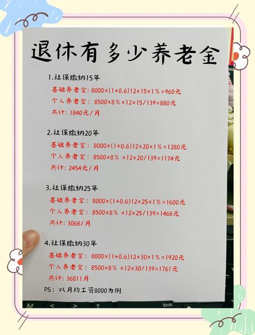 城镇企业职工养老金计算方法_职工养老金计算公式_城镇就业职工养老金计算