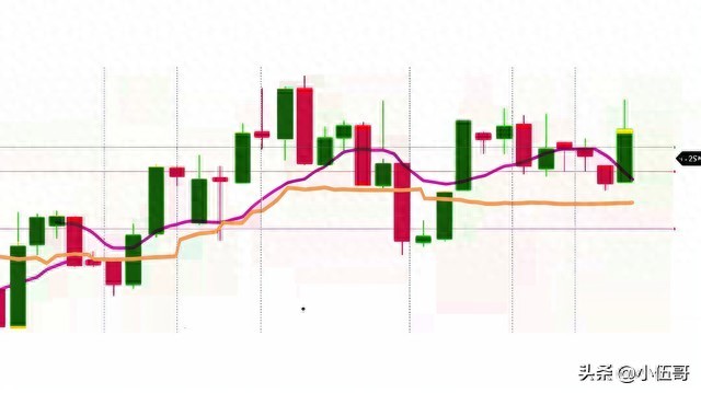 巨人网络投资价值分析_巨人网络股价大涨可行性评估_巨人网络美国纽约证券交易所